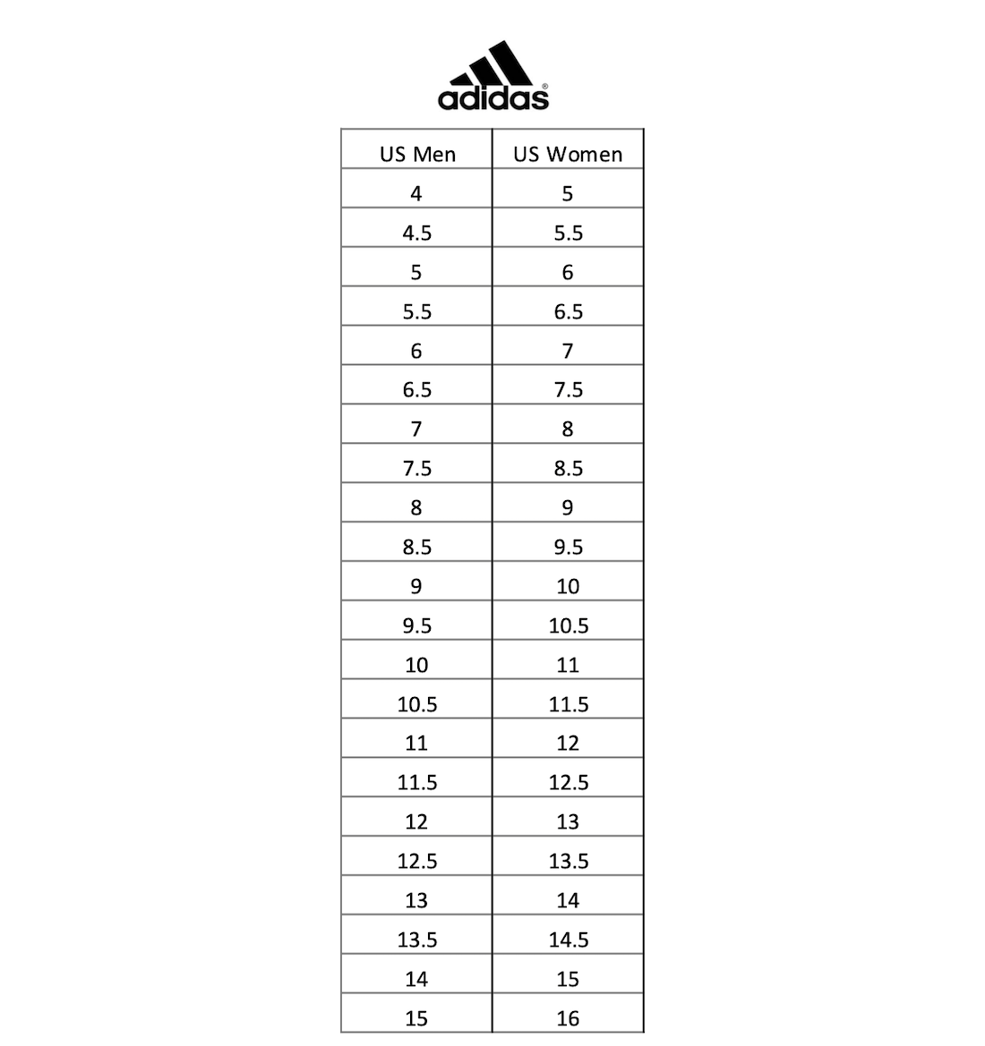 Adidas Ultra Boost Size Chart Athletic Sneaker Shop Adidas Adidas